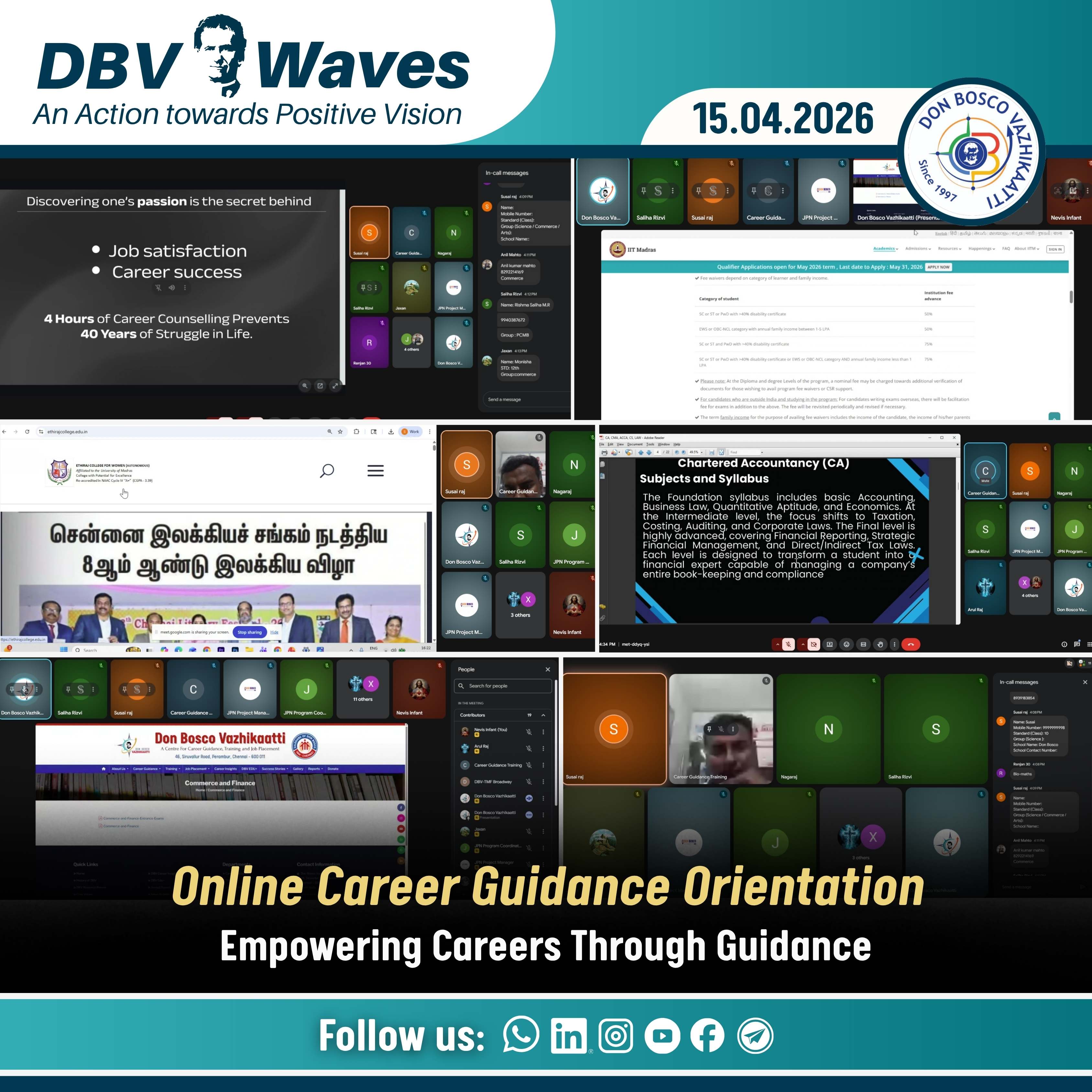 DBV Waves