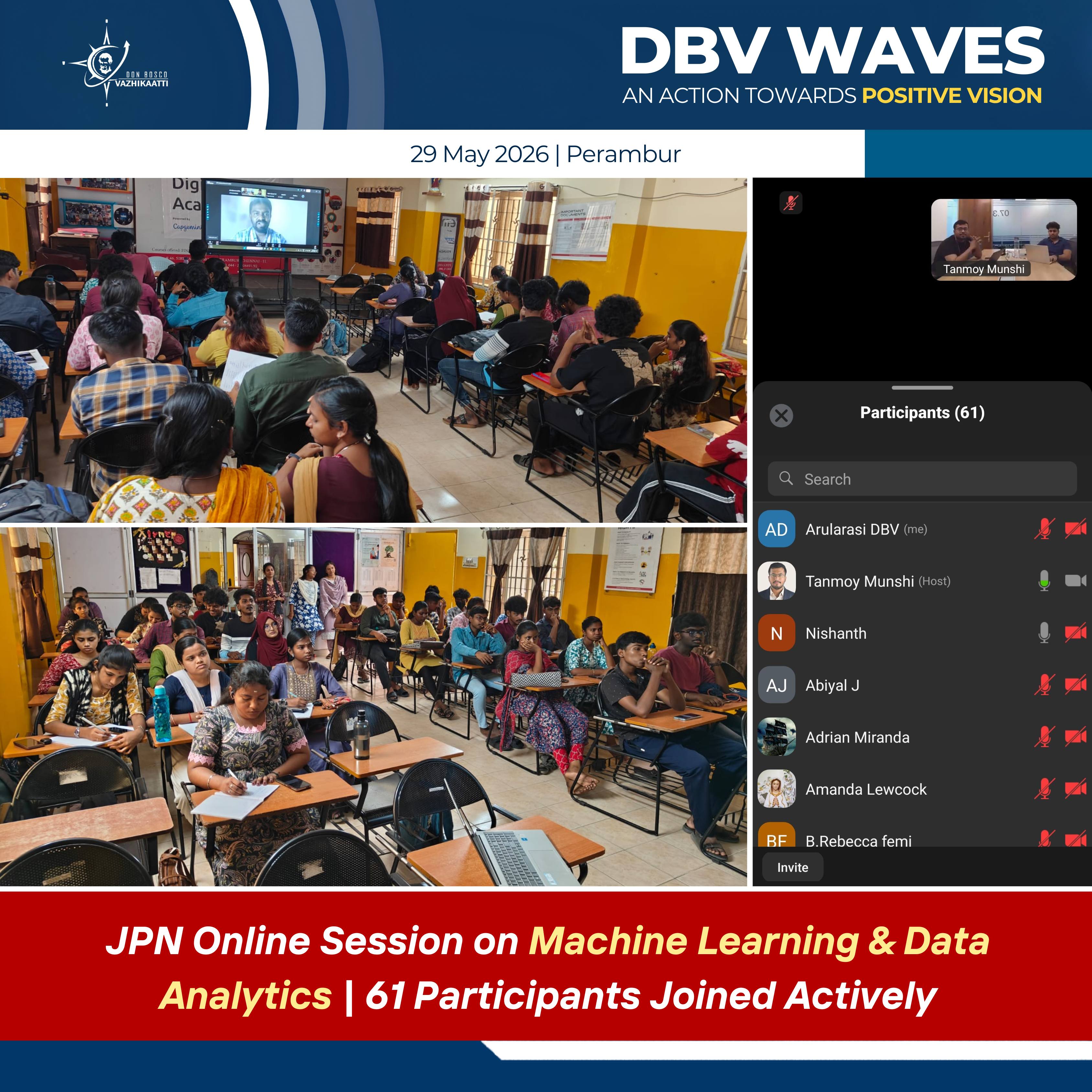 DBV Waves