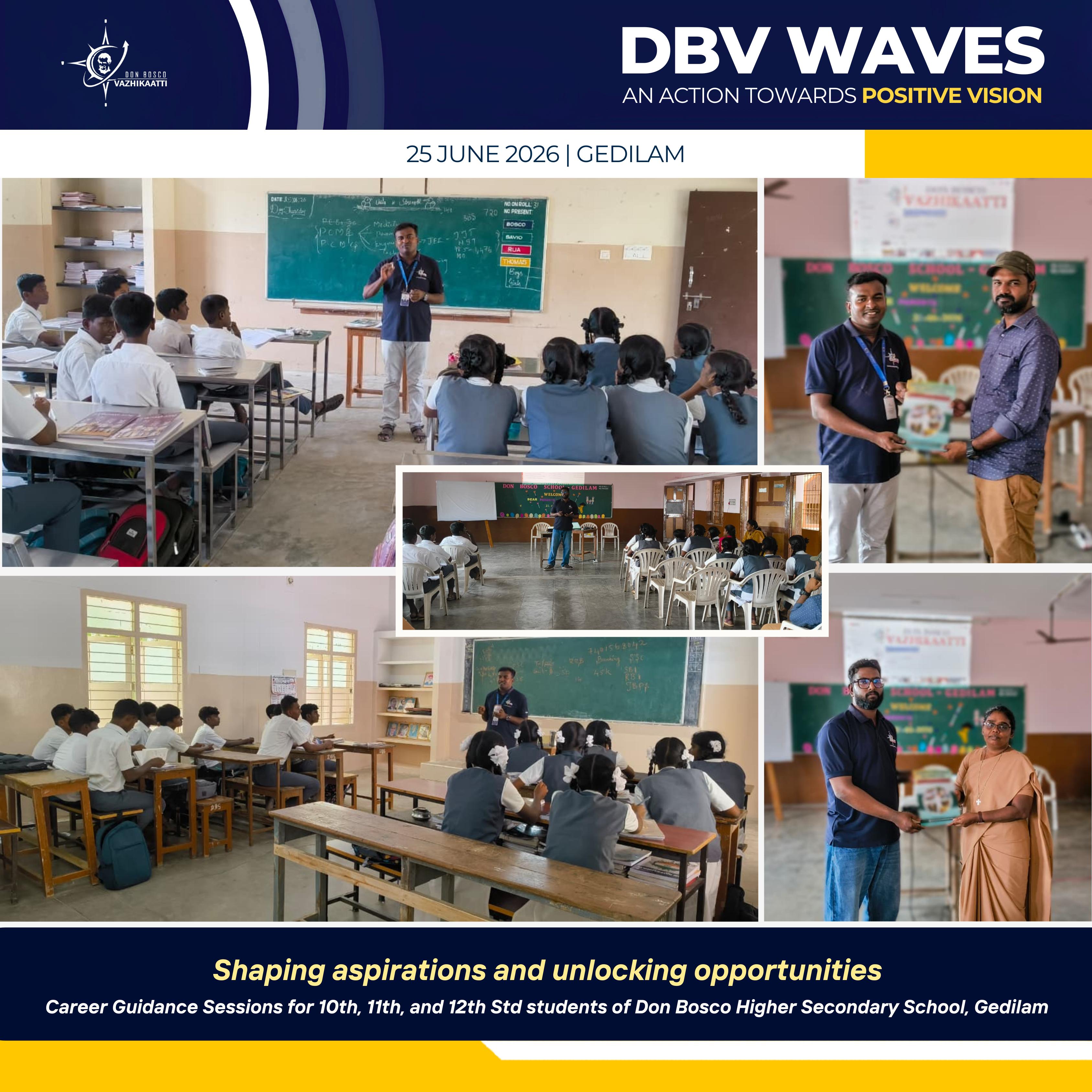 DBV Waves